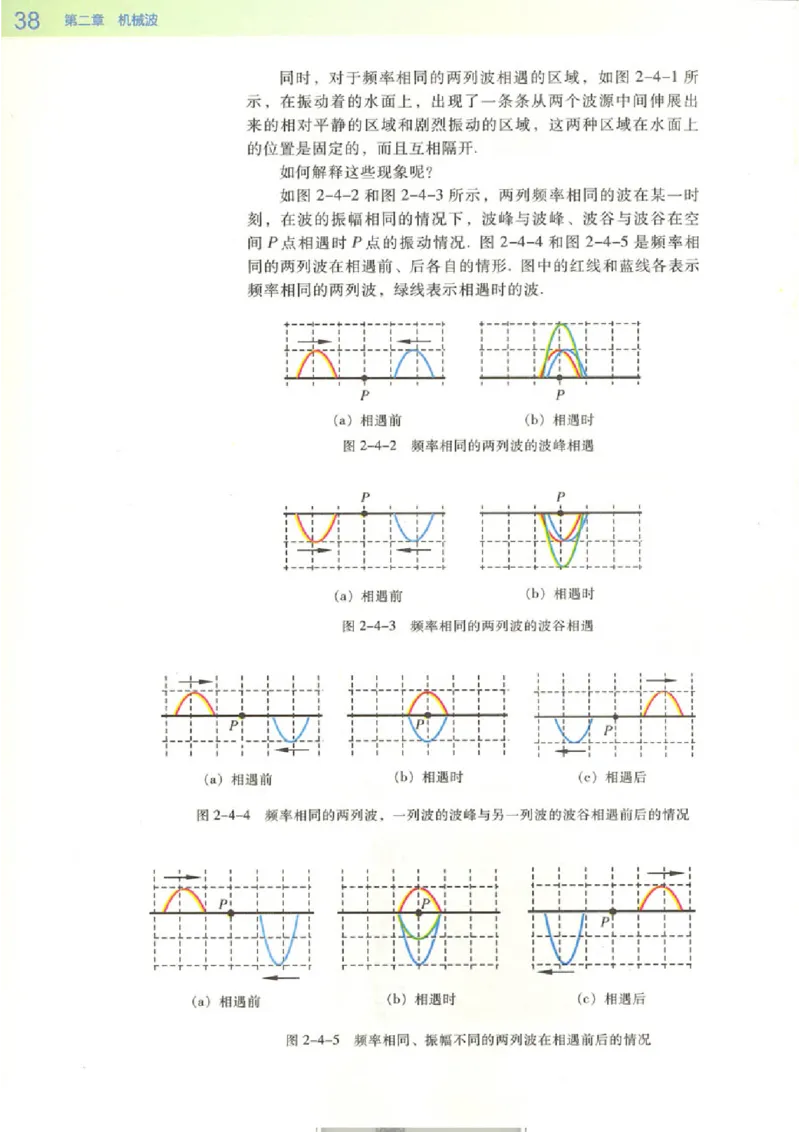粤教版高中物理选修3-4_4-教培资料-26年最新资料-同步更新_初中高中教资_03科三专项（进去保存报考的学科即可）_02科三专项（笔记真题思维导图教学设计版本二）