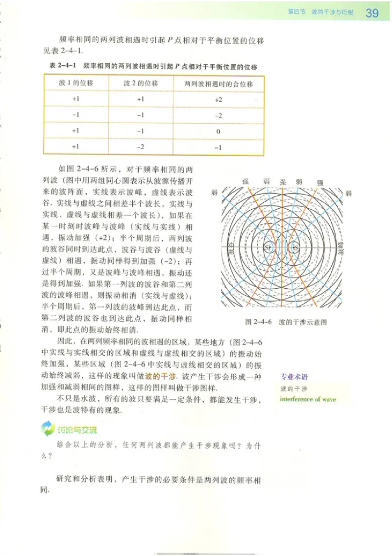 粤教版高中物理选修3-4_4-教培资料-26年最新资料-同步更新_初中高中教资_03科三专项（进去保存报考的学科即可）_02科三专项（笔记真题思维导图教学设计版本二）
