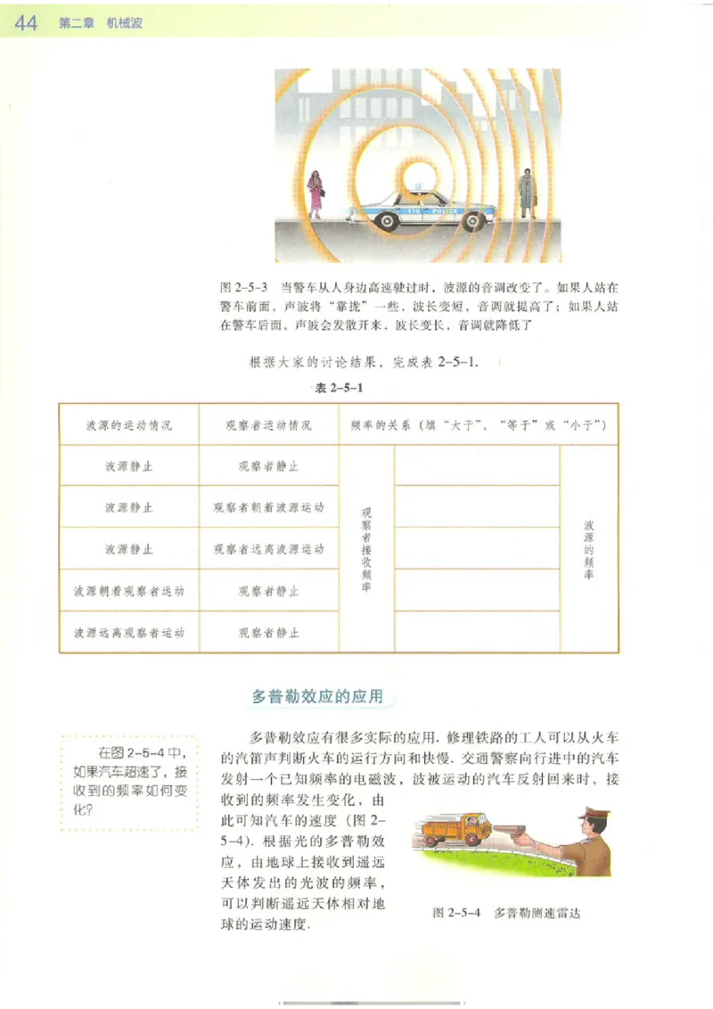 粤教版高中物理选修3-4_4-教培资料-26年最新资料-同步更新_初中高中教资_03科三专项（进去保存报考的学科即可）_02科三专项（笔记真题思维导图教学设计版本二）