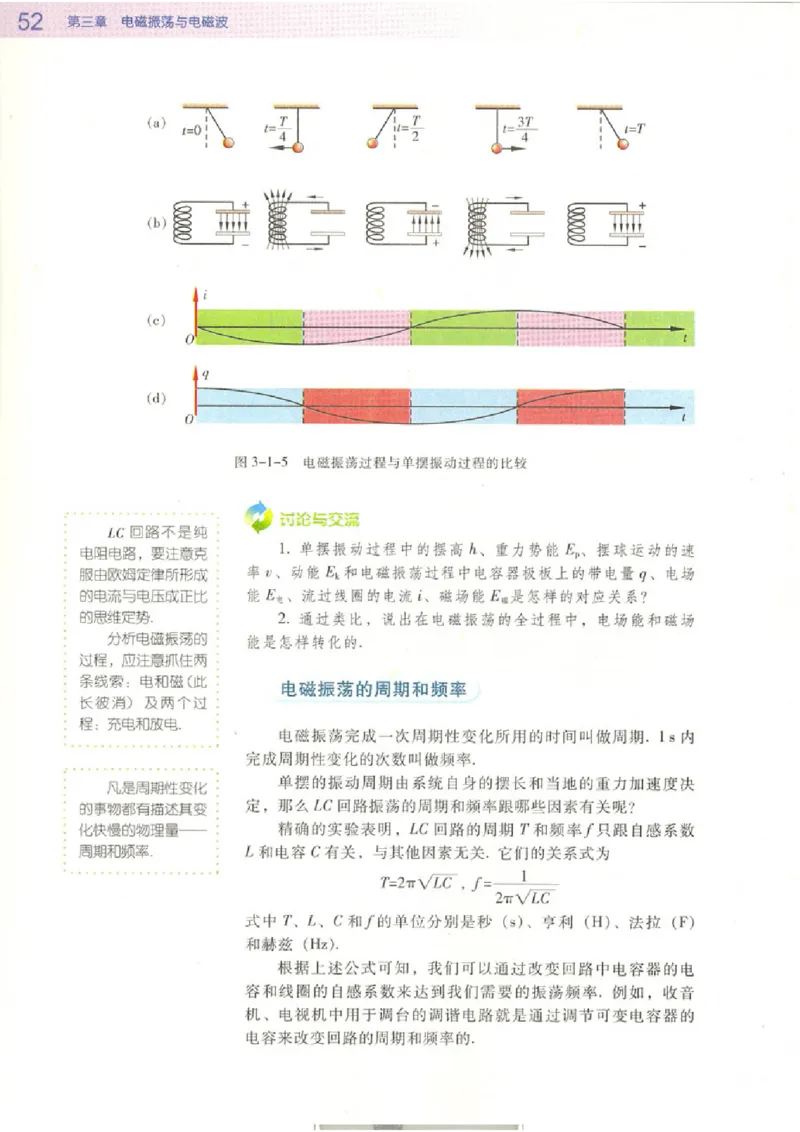 粤教版高中物理选修3-4_4-教培资料-26年最新资料-同步更新_初中高中教资_03科三专项（进去保存报考的学科即可）_02科三专项（笔记真题思维导图教学设计版本二）