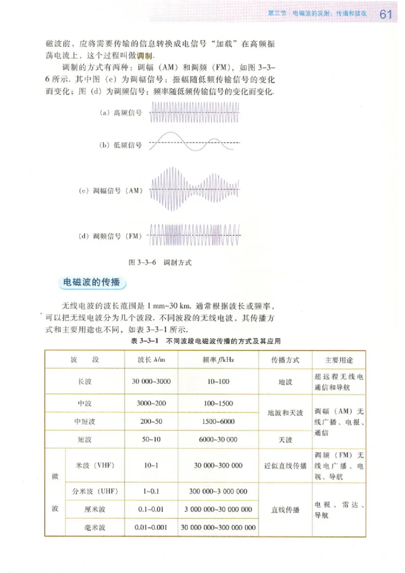 粤教版高中物理选修3-4_4-教培资料-26年最新资料-同步更新_初中高中教资_03科三专项（进去保存报考的学科即可）_02科三专项（笔记真题思维导图教学设计版本二）