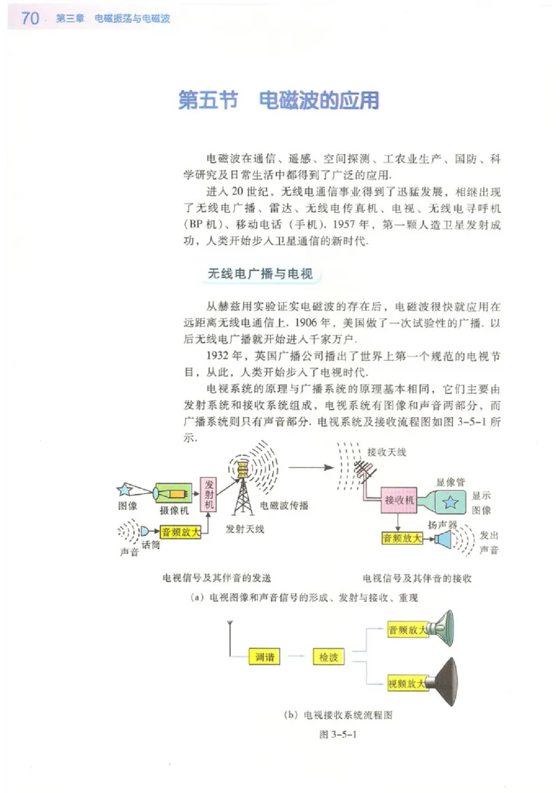 粤教版高中物理选修3-4_4-教培资料-26年最新资料-同步更新_初中高中教资_03科三专项（进去保存报考的学科即可）_02科三专项（笔记真题思维导图教学设计版本二）
