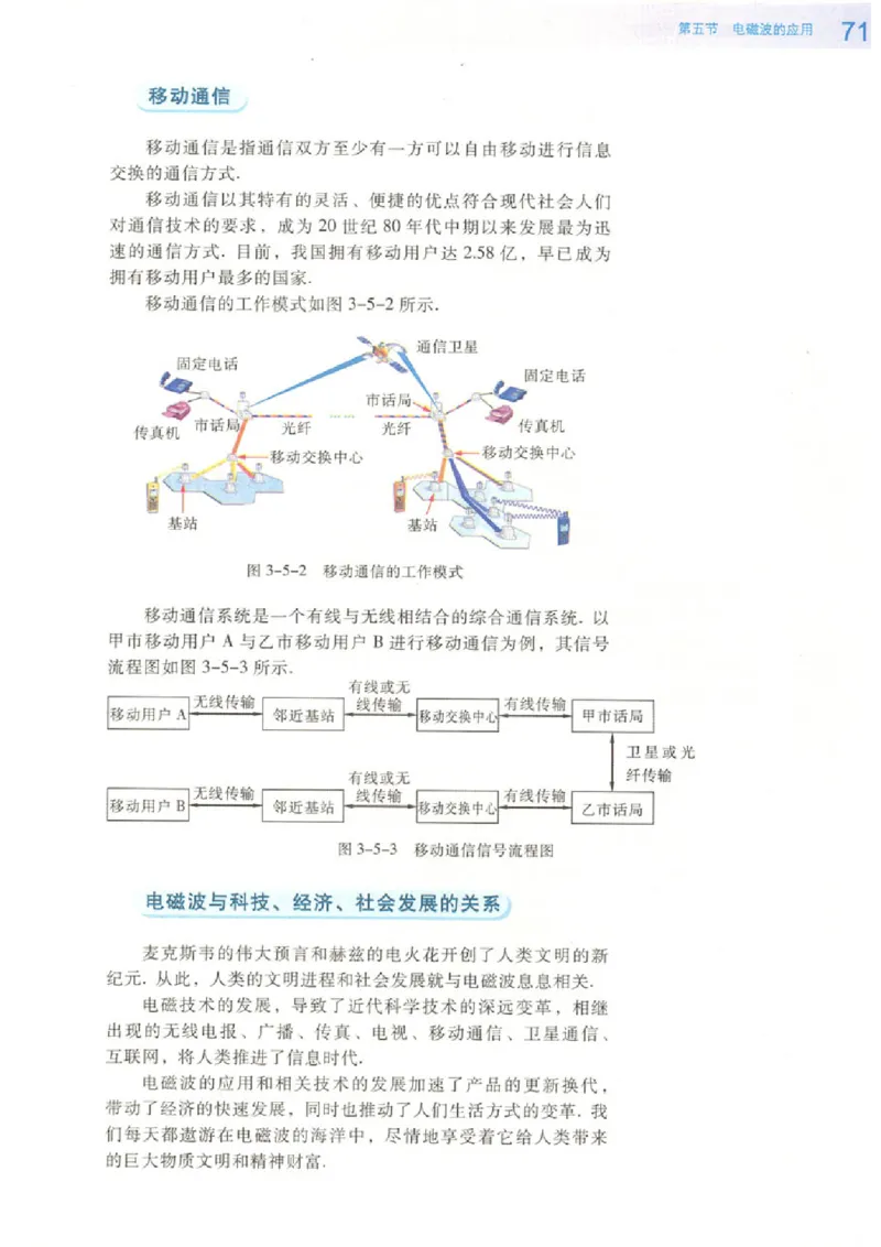 粤教版高中物理选修3-4_4-教培资料-26年最新资料-同步更新_初中高中教资_03科三专项（进去保存报考的学科即可）_02科三专项（笔记真题思维导图教学设计版本二）
