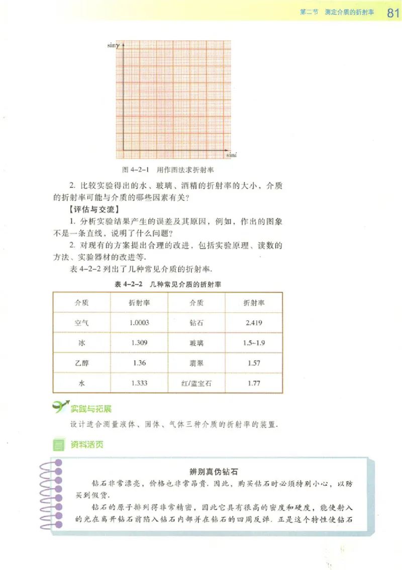 粤教版高中物理选修3-4_4-教培资料-26年最新资料-同步更新_初中高中教资_03科三专项（进去保存报考的学科即可）_02科三专项（笔记真题思维导图教学设计版本二）
