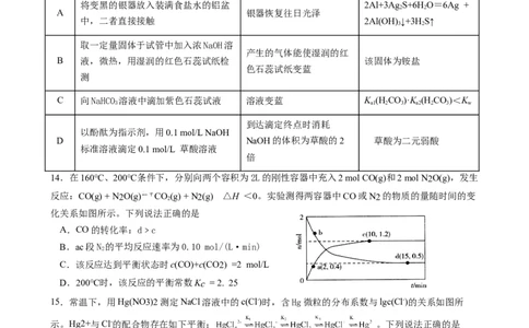 山东省高中名校2024届高三上学期12月统一调研考试化学_2024届山东省高中名校高三上学期12月统一调研考试