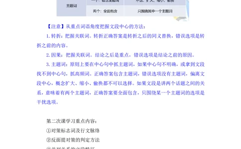 言语2_2026考公资料_（10）粉笔_2025粉笔国考省考980（课＋笔记）_粉笔980（25多省）_02025联考省考980系统班_1.全方法精讲（视频+讲义+笔记）_全笔记