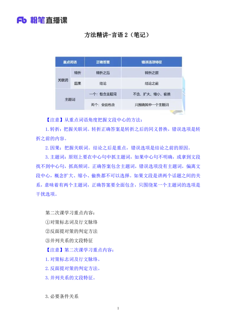 言语2_2026考公资料_（10）粉笔_2025粉笔国考省考980（课＋笔记）_粉笔980（25多省）_02025联考省考980系统班_1.全方法精讲（视频+讲义+笔记）_全笔记