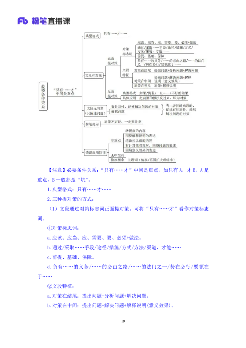 言语2_2026考公资料_（10）粉笔_2025粉笔国考省考980（课＋笔记）_粉笔980（25多省）_02025联考省考980系统班_1.全方法精讲（视频+讲义+笔记）_全笔记
