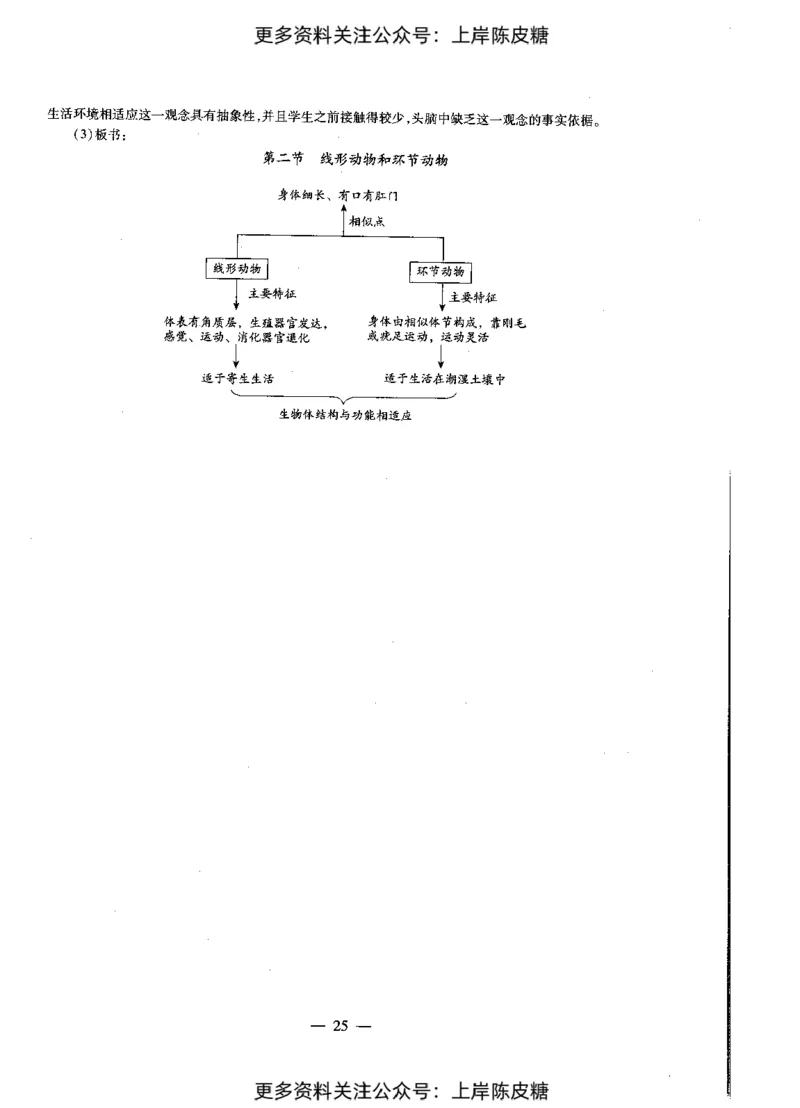 生物学科知识与教学能力（初级中学）标准预测试卷-参考答案及解析_4-教培资料-26年最新资料-同步更新_初中高中教资_03科三专项（进去保存报考的学科即可）_初中_生物