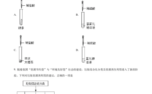 精品解析：2022年山西省晋中市中考化学真题（原卷版）_中考真题_5.化学中考真题2015-2024年_2022年中考化学真题（127份）14