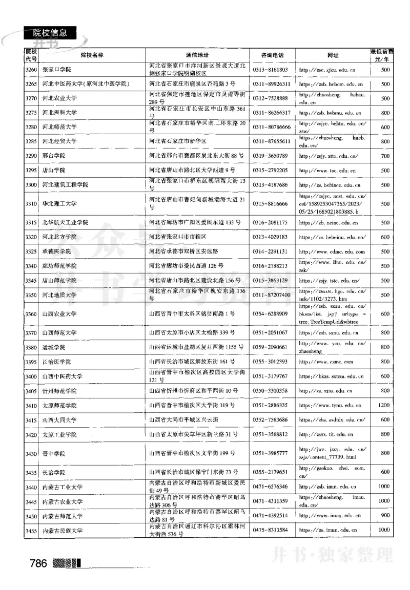 62023在豫招生信息_1.高考2025全国各省真题+答案_必看高考志愿填报价值2999_高考志愿填报_13-河南_河南17-23年_河南招生之友全套_往年版本_理科招生