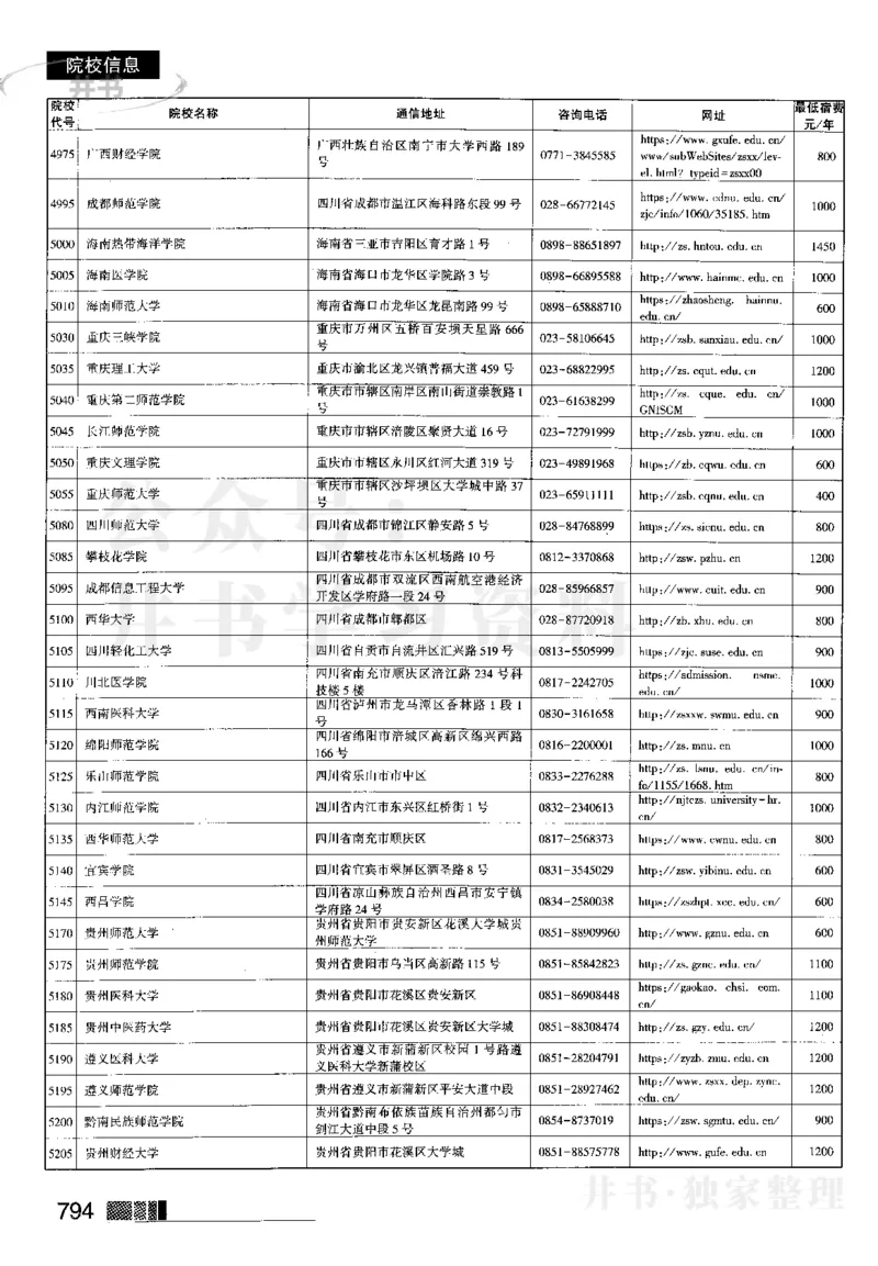 62023在豫招生信息_1.高考2025全国各省真题+答案_必看高考志愿填报价值2999_高考志愿填报_13-河南_河南17-23年_河南招生之友全套_往年版本_理科招生