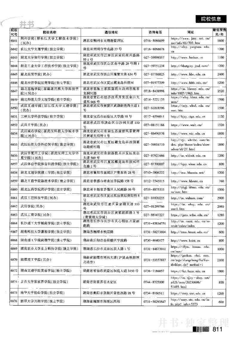 62023在豫招生信息_1.高考2025全国各省真题+答案_必看高考志愿填报价值2999_高考志愿填报_13-河南_河南17-23年_河南招生之友全套_往年版本_理科招生