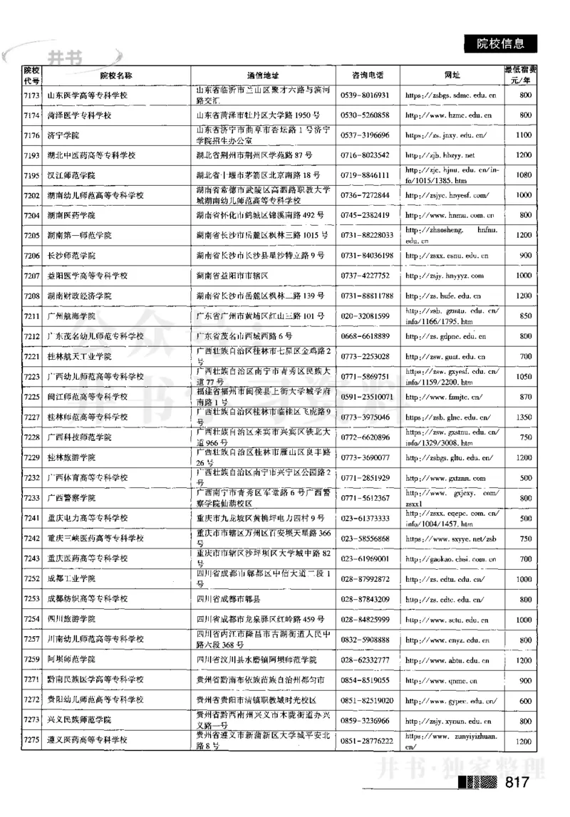 62023在豫招生信息_1.高考2025全国各省真题+答案_必看高考志愿填报价值2999_高考志愿填报_13-河南_河南17-23年_河南招生之友全套_往年版本_理科招生