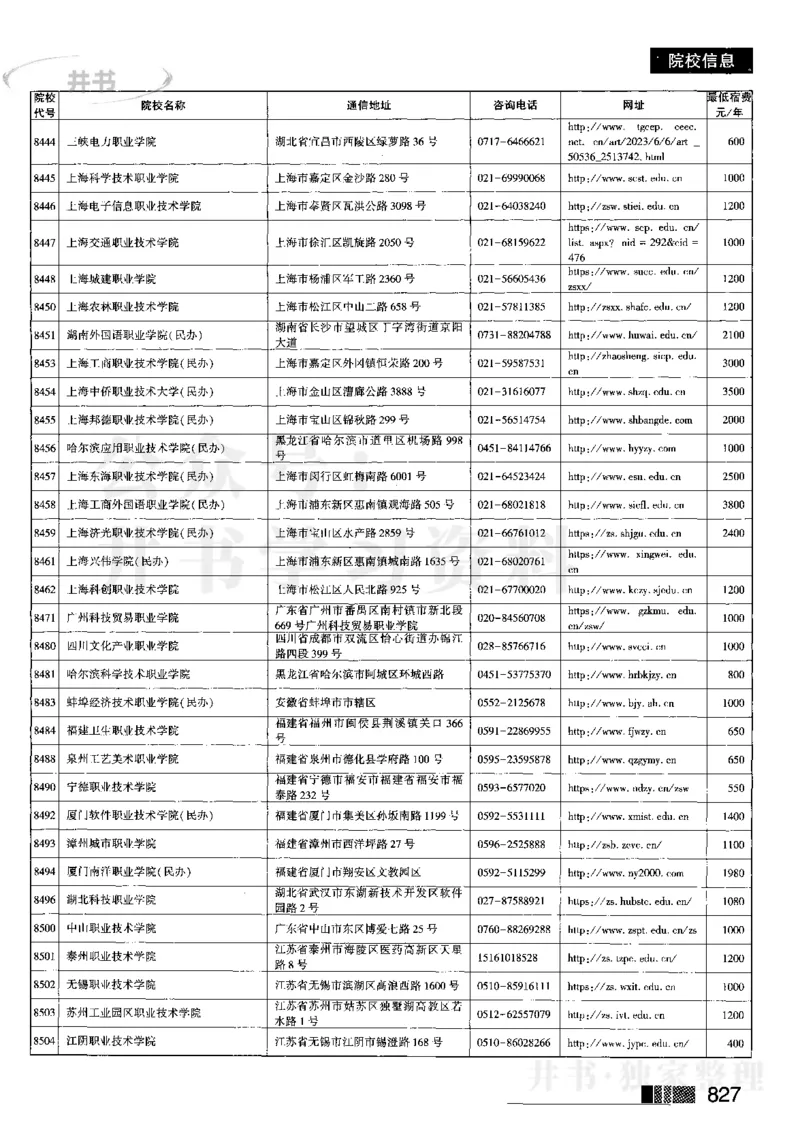 62023在豫招生信息_1.高考2025全国各省真题+答案_必看高考志愿填报价值2999_高考志愿填报_13-河南_河南17-23年_河南招生之友全套_往年版本_理科招生