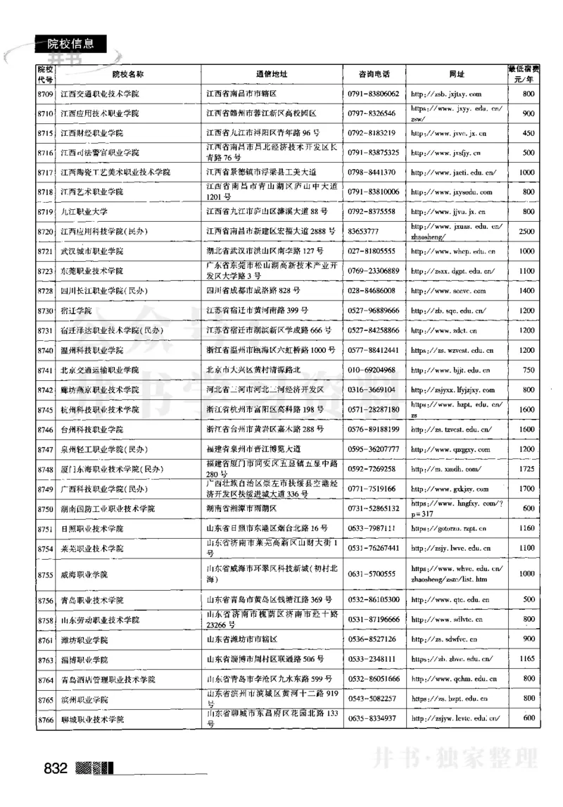 62023在豫招生信息_1.高考2025全国各省真题+答案_必看高考志愿填报价值2999_高考志愿填报_13-河南_河南17-23年_河南招生之友全套_往年版本_理科招生