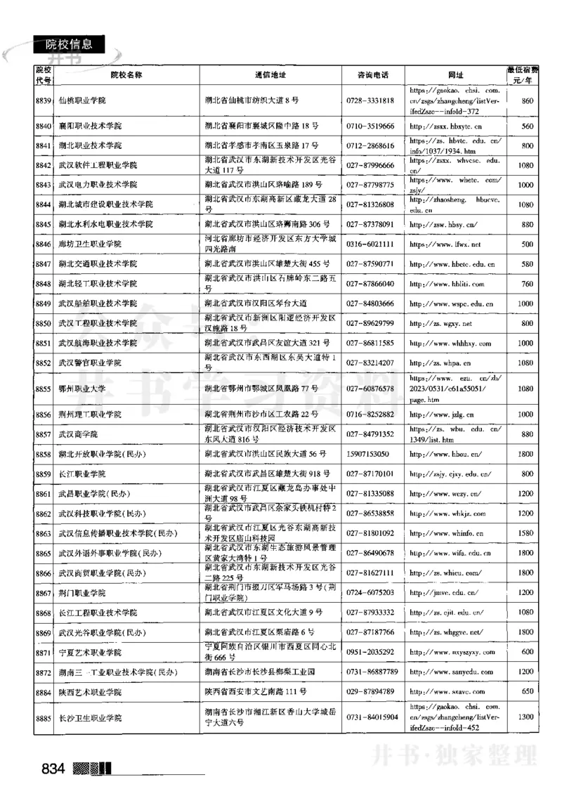 62023在豫招生信息_1.高考2025全国各省真题+答案_必看高考志愿填报价值2999_高考志愿填报_13-河南_河南17-23年_河南招生之友全套_往年版本_理科招生