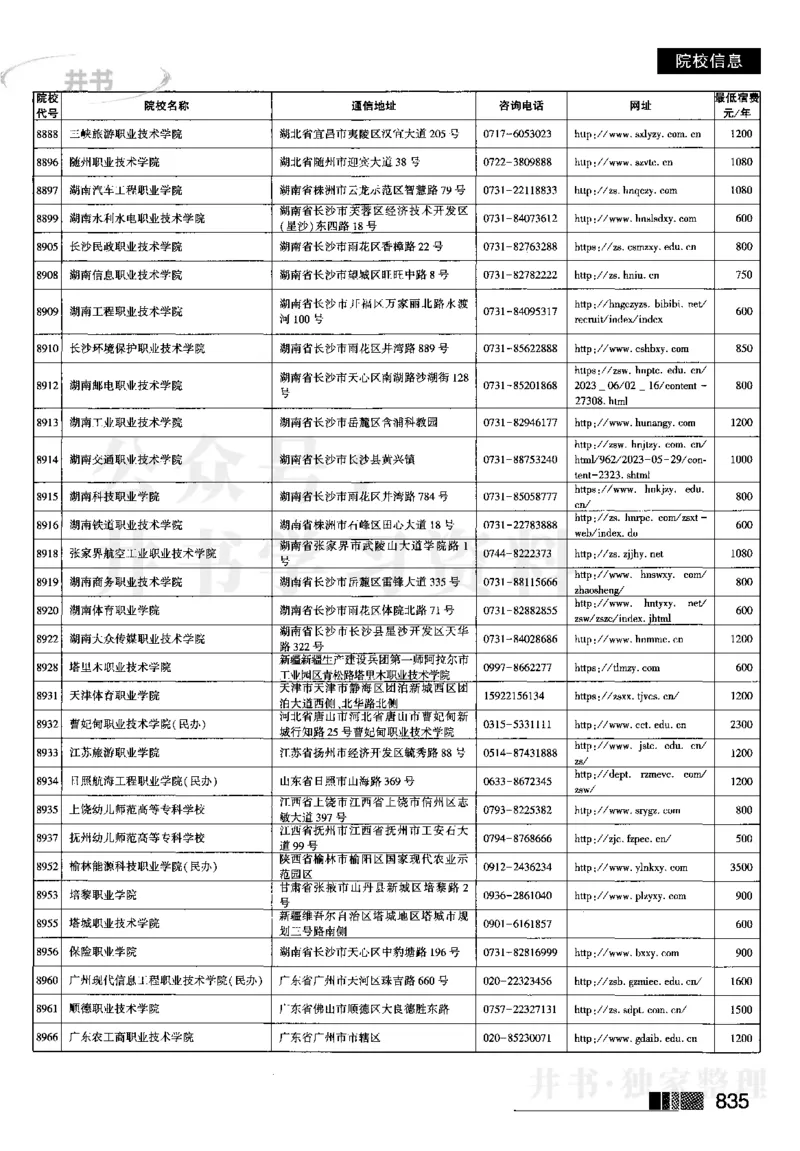 62023在豫招生信息_1.高考2025全国各省真题+答案_必看高考志愿填报价值2999_高考志愿填报_13-河南_河南17-23年_河南招生之友全套_往年版本_理科招生