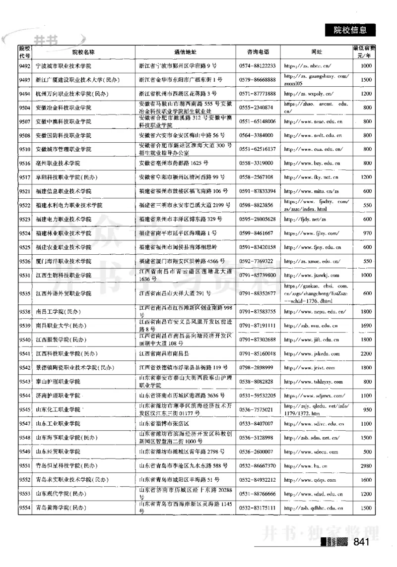 62023在豫招生信息_1.高考2025全国各省真题+答案_必看高考志愿填报价值2999_高考志愿填报_13-河南_河南17-23年_河南招生之友全套_往年版本_理科招生