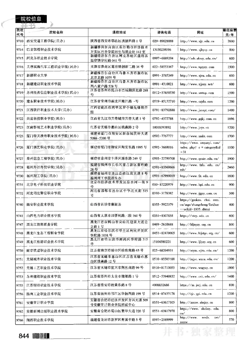 62023在豫招生信息_1.高考2025全国各省真题+答案_必看高考志愿填报价值2999_高考志愿填报_13-河南_河南17-23年_河南招生之友全套_往年版本_理科招生