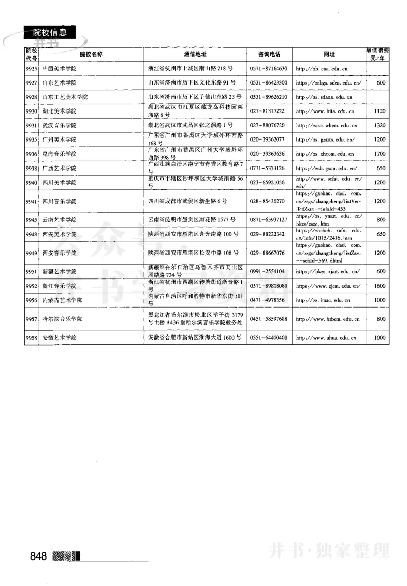 62023在豫招生信息_1.高考2025全国各省真题+答案_必看高考志愿填报价值2999_高考志愿填报_13-河南_河南17-23年_河南招生之友全套_往年版本_理科招生