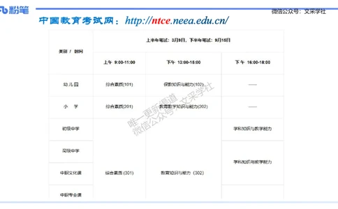 生物-考情介绍及复习指导-拾光_4-教培资料-26年最新资料-同步更新_初中高中教资_03科三专项（进去保存报考的学科即可）_01科目三FB网课、三色速记手册、知识点导图等推荐