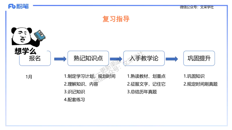 生物-考情介绍及复习指导-拾光_4-教培资料-26年最新资料-同步更新_初中高中教资_03科三专项（进去保存报考的学科即可）_01科目三FB网课、三色速记手册、知识点导图等推荐