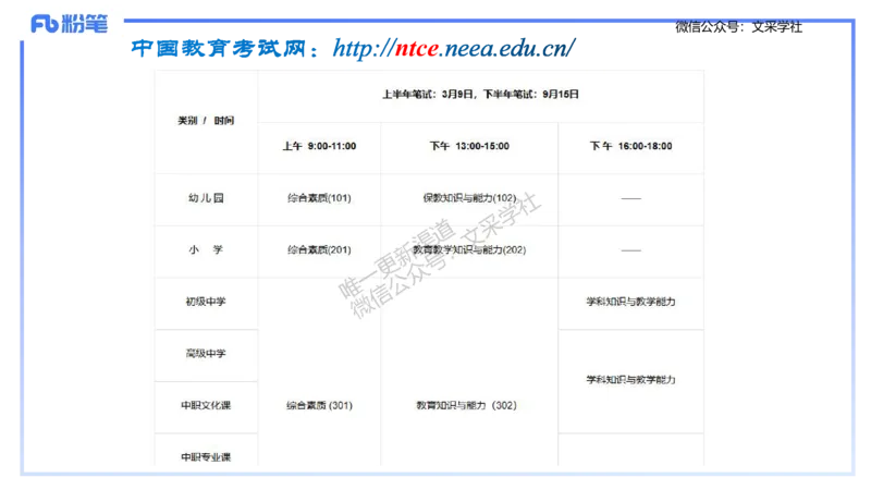 生物-考情介绍及复习指导-拾光_4-教培资料-26年最新资料-同步更新_初中高中教资_03科三专项（进去保存报考的学科即可）_01科目三FB网课、三色速记手册、知识点导图等推荐