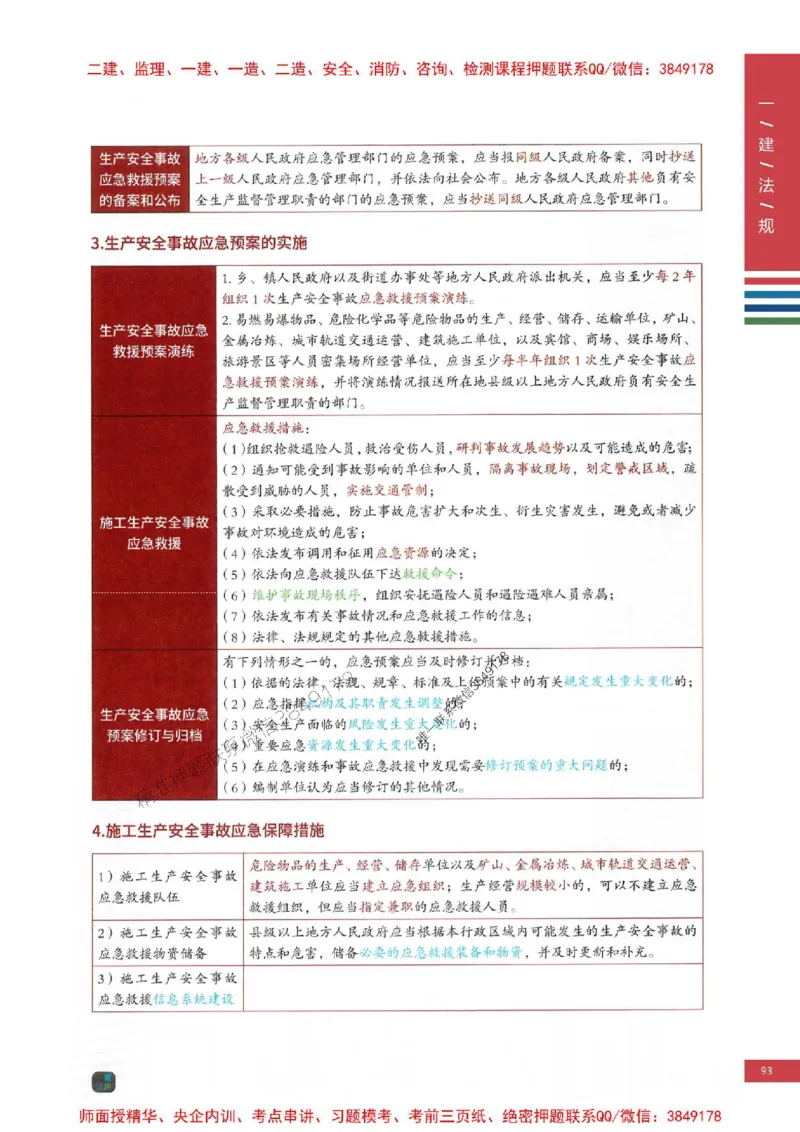 2025年一建-法规-四色笔记高清_2026年一级建造师_2026年一建法规_2025年一建法规SVIP_01-精华文档✿电子教材✿历年真题_17-法规《新版-四色笔记》SMR推荐