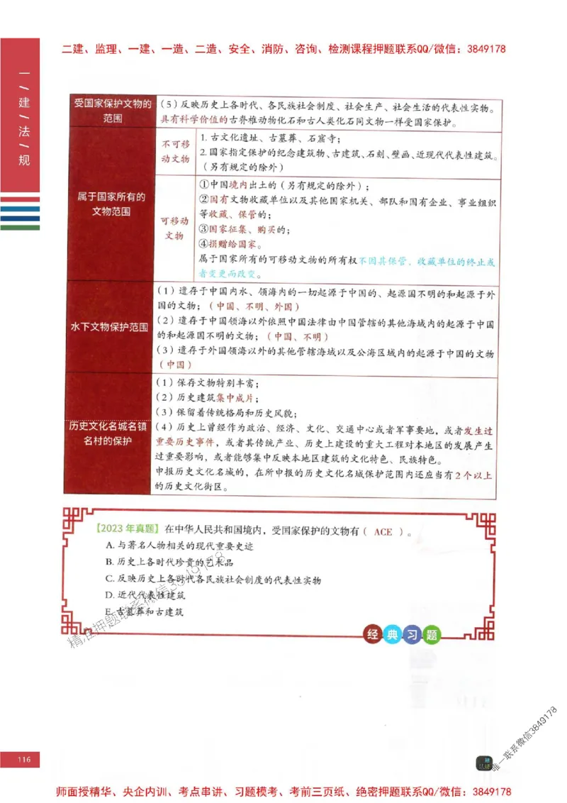 2025年一建-法规-四色笔记高清_2026年一级建造师_2026年一建法规_2025年一建法规SVIP_01-精华文档✿电子教材✿历年真题_17-法规《新版-四色笔记》SMR推荐