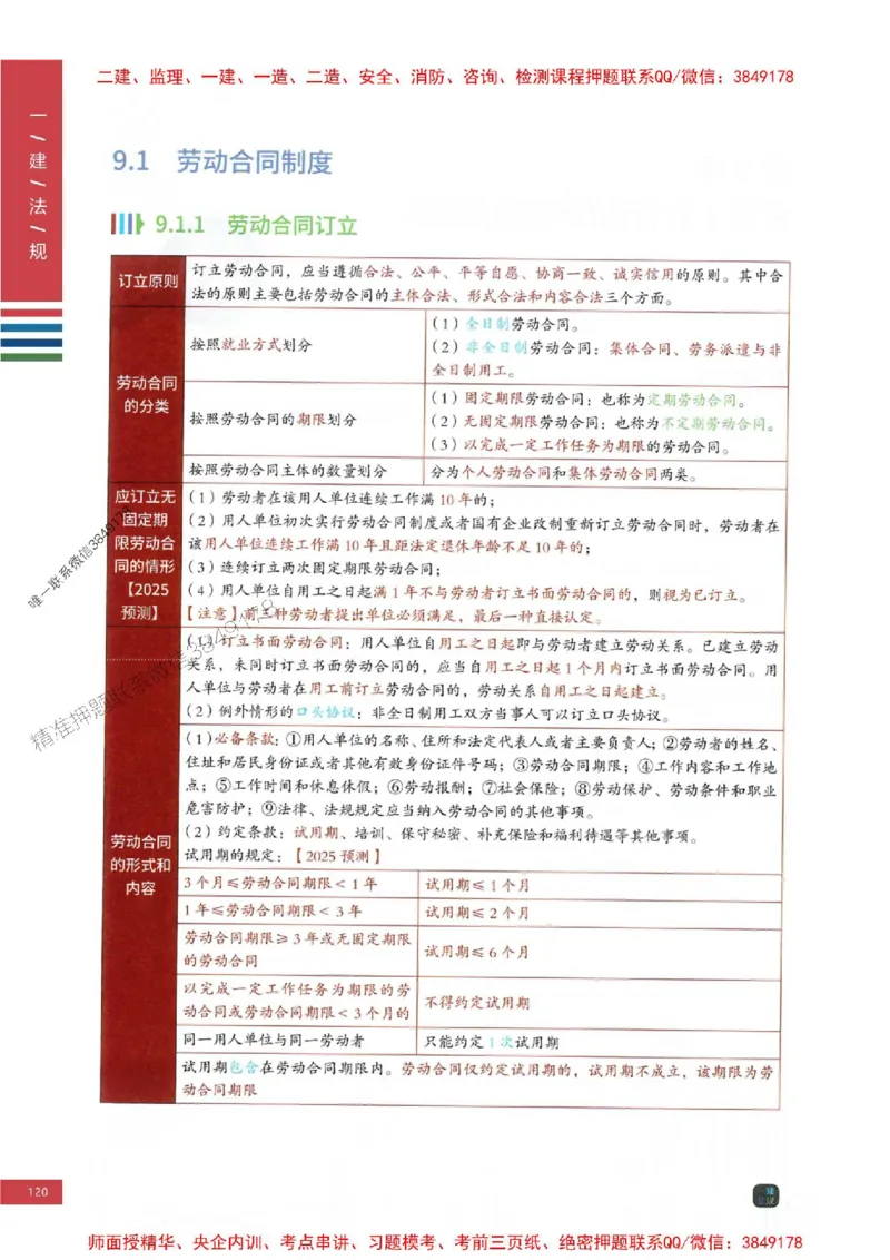 2025年一建-法规-四色笔记高清_2026年一级建造师_2026年一建法规_2025年一建法规SVIP_01-精华文档✿电子教材✿历年真题_17-法规《新版-四色笔记》SMR推荐