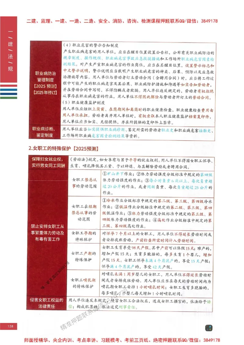 2025年一建-法规-四色笔记高清_2026年一级建造师_2026年一建法规_2025年一建法规SVIP_01-精华文档✿电子教材✿历年真题_17-法规《新版-四色笔记》SMR推荐