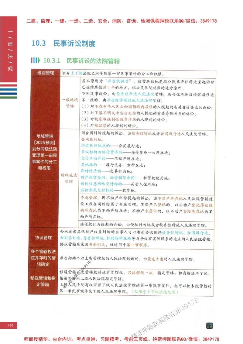 2025年一建-法规-四色笔记高清_2026年一级建造师_2026年一建法规_2025年一建法规SVIP_01-精华文档✿电子教材✿历年真题_17-法规《新版-四色笔记》SMR推荐