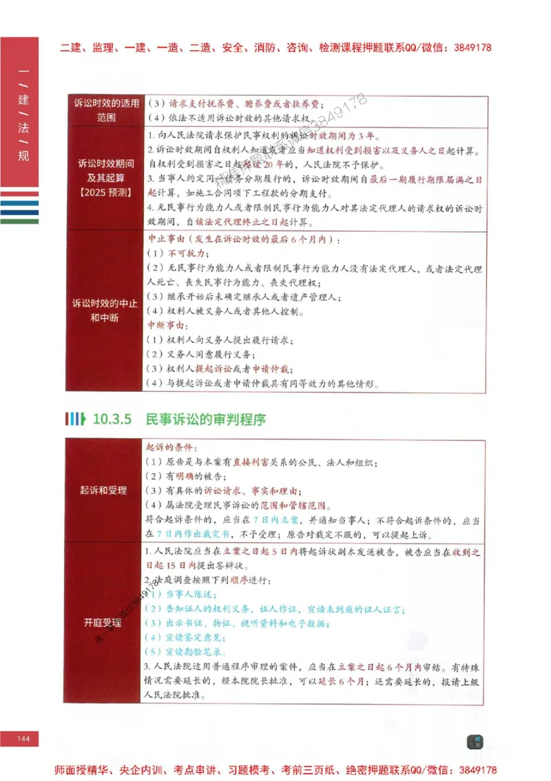 2025年一建-法规-四色笔记高清_2026年一级建造师_2026年一建法规_2025年一建法规SVIP_01-精华文档✿电子教材✿历年真题_17-法规《新版-四色笔记》SMR推荐