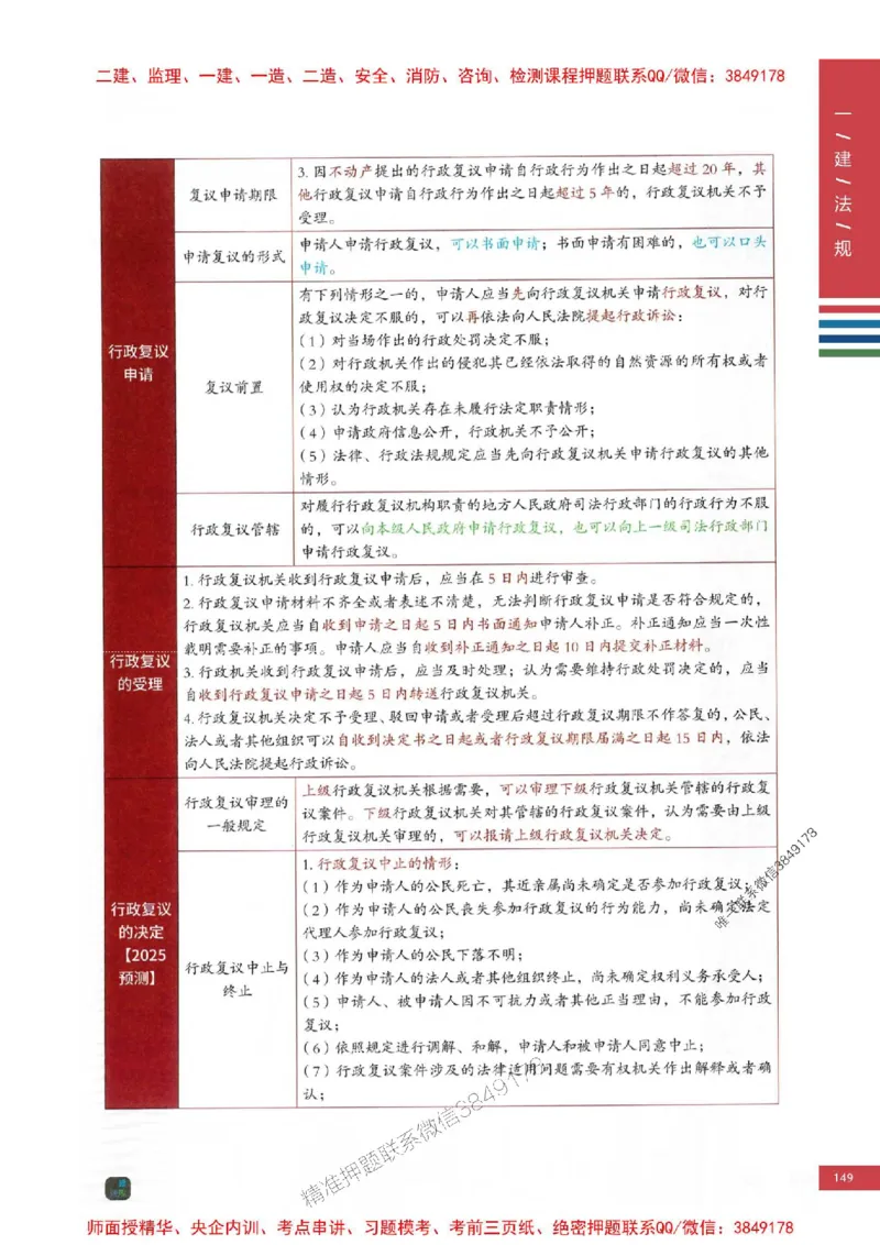 2025年一建-法规-四色笔记高清_2026年一级建造师_2026年一建法规_2025年一建法规SVIP_01-精华文档✿电子教材✿历年真题_17-法规《新版-四色笔记》SMR推荐