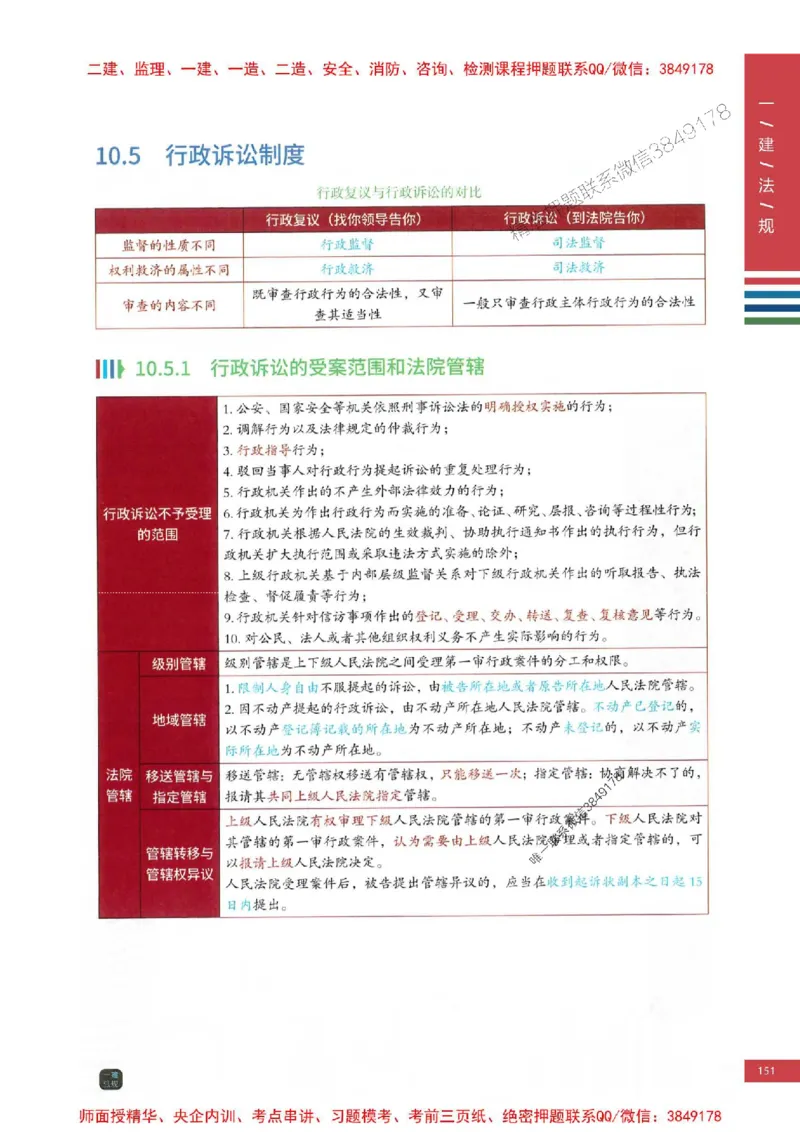 2025年一建-法规-四色笔记高清_2026年一级建造师_2026年一建法规_2025年一建法规SVIP_01-精华文档✿电子教材✿历年真题_17-法规《新版-四色笔记》SMR推荐
