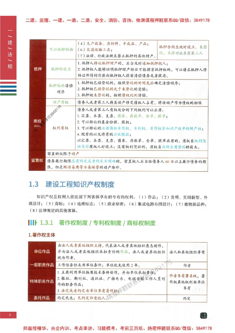 2025年一建-法规-四色笔记高清_2026年一级建造师_2026年一建法规_2025年一建法规SVIP_01-精华文档✿电子教材✿历年真题_17-法规《新版-四色笔记》SMR推荐