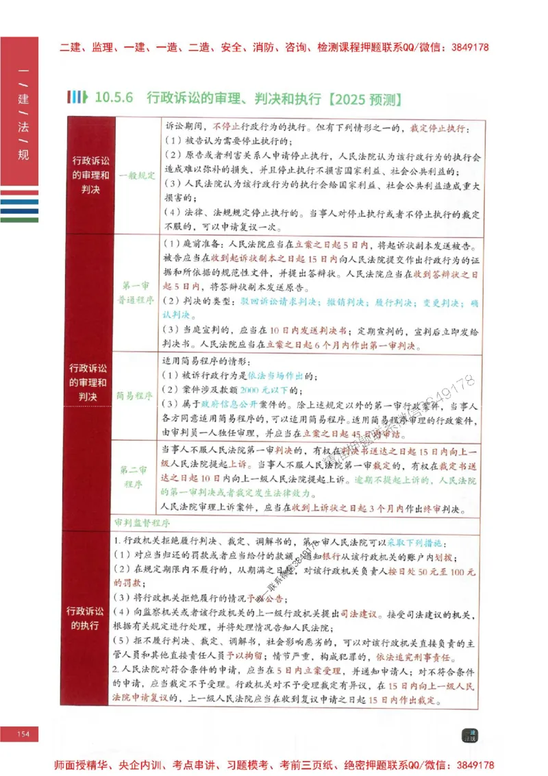 2025年一建-法规-四色笔记高清_2026年一级建造师_2026年一建法规_2025年一建法规SVIP_01-精华文档✿电子教材✿历年真题_17-法规《新版-四色笔记》SMR推荐