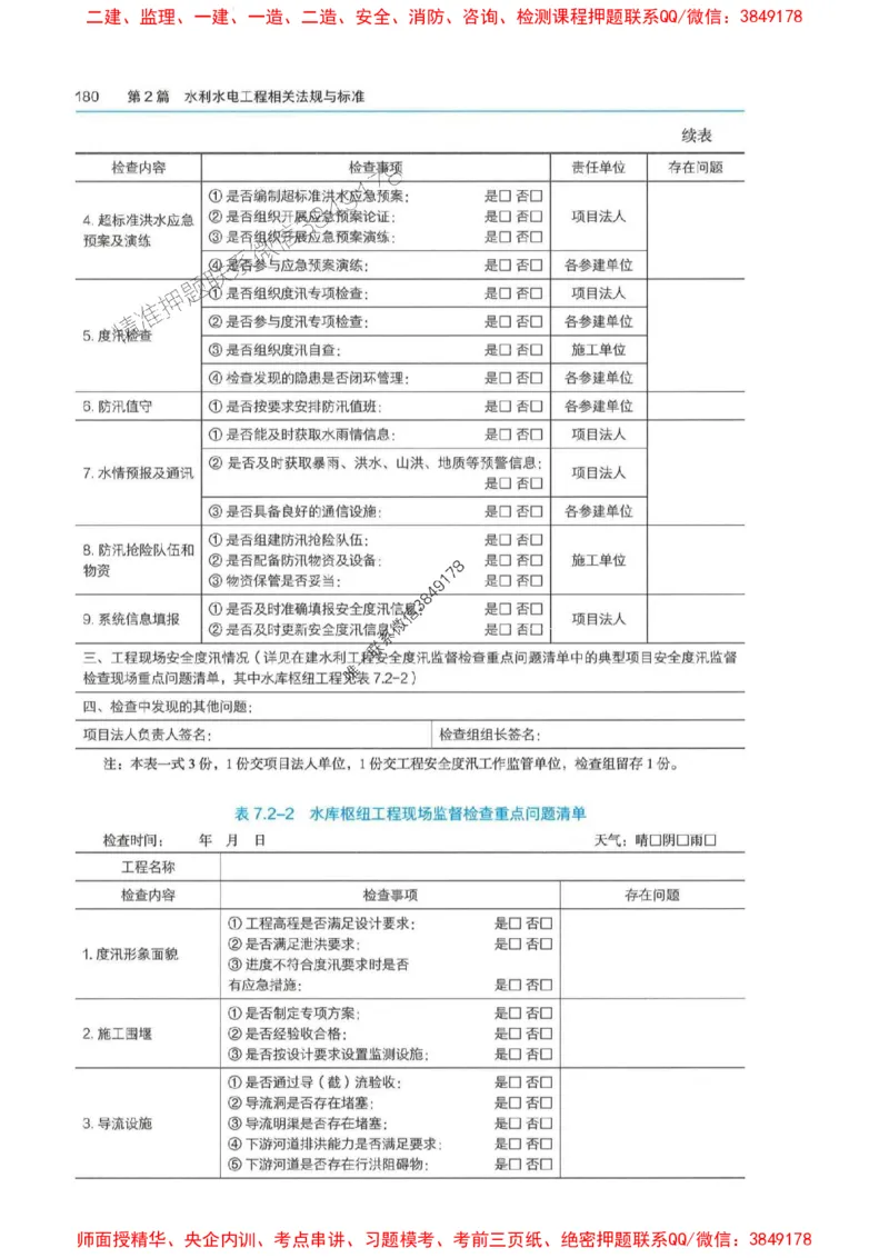 2025年一建-法规-四色笔记高清_2026年一级建造师_2026年一建法规_2025年一建法规SVIP_01-精华文档✿电子教材✿历年真题_17-法规《新版-四色笔记》SMR推荐