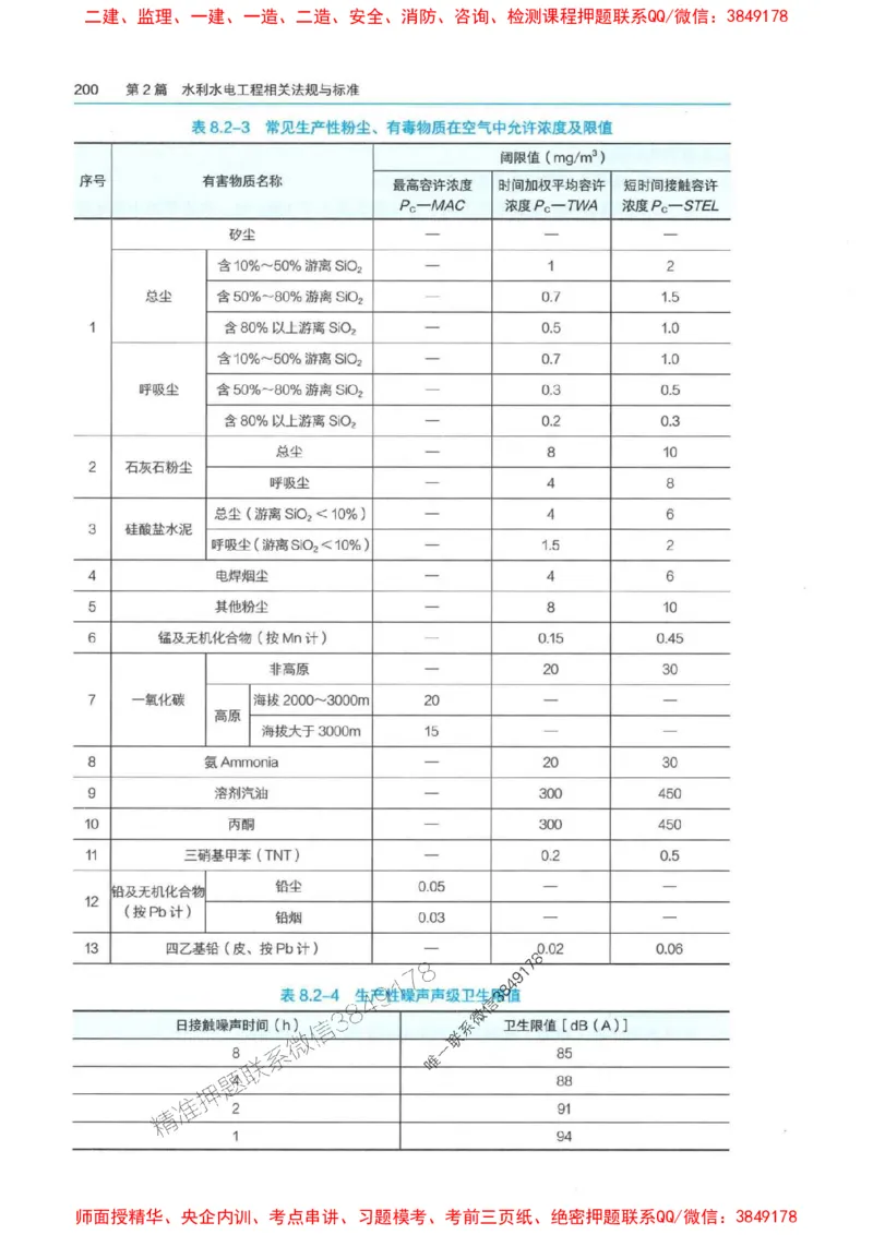 2025年一建-法规-四色笔记高清_2026年一级建造师_2026年一建法规_2025年一建法规SVIP_01-精华文档✿电子教材✿历年真题_17-法规《新版-四色笔记》SMR推荐