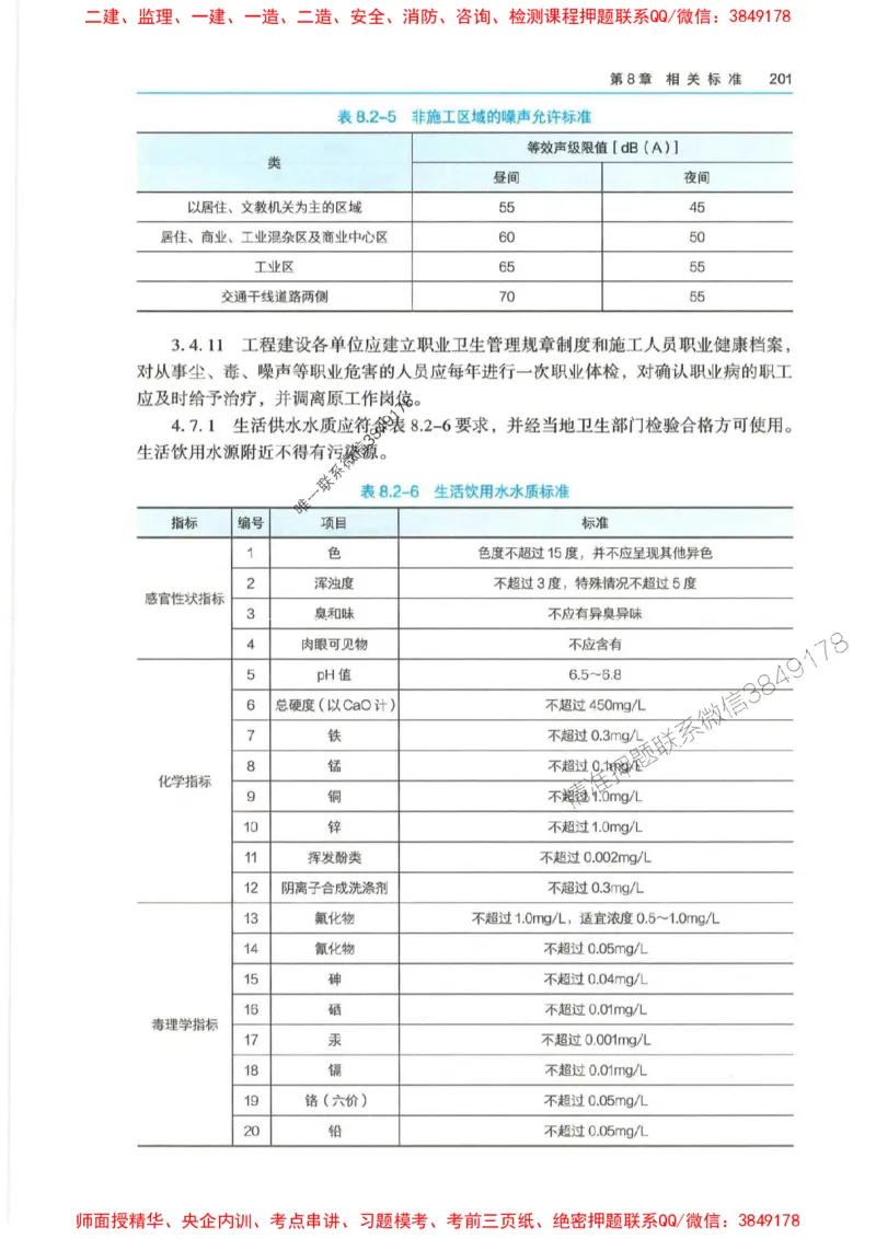 2025年一建-法规-四色笔记高清_2026年一级建造师_2026年一建法规_2025年一建法规SVIP_01-精华文档✿电子教材✿历年真题_17-法规《新版-四色笔记》SMR推荐