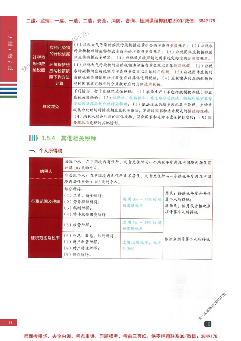 2025年一建-法规-四色笔记高清_2026年一级建造师_2026年一建法规_2025年一建法规SVIP_01-精华文档✿电子教材✿历年真题_17-法规《新版-四色笔记》SMR推荐