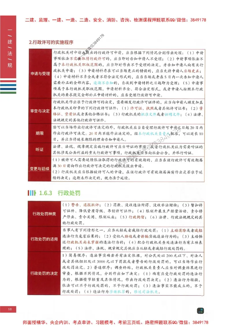 2025年一建-法规-四色笔记高清_2026年一级建造师_2026年一建法规_2025年一建法规SVIP_01-精华文档✿电子教材✿历年真题_17-法规《新版-四色笔记》SMR推荐