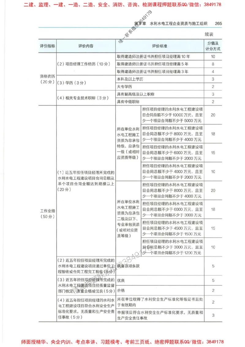 2025年一建-法规-四色笔记高清_2026年一级建造师_2026年一建法规_2025年一建法规SVIP_01-精华文档✿电子教材✿历年真题_17-法规《新版-四色笔记》SMR推荐