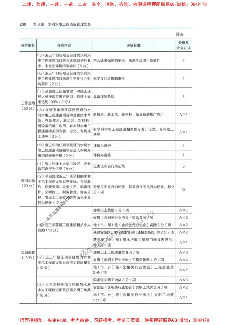 2025年一建-法规-四色笔记高清_2026年一级建造师_2026年一建法规_2025年一建法规SVIP_01-精华文档✿电子教材✿历年真题_17-法规《新版-四色笔记》SMR推荐