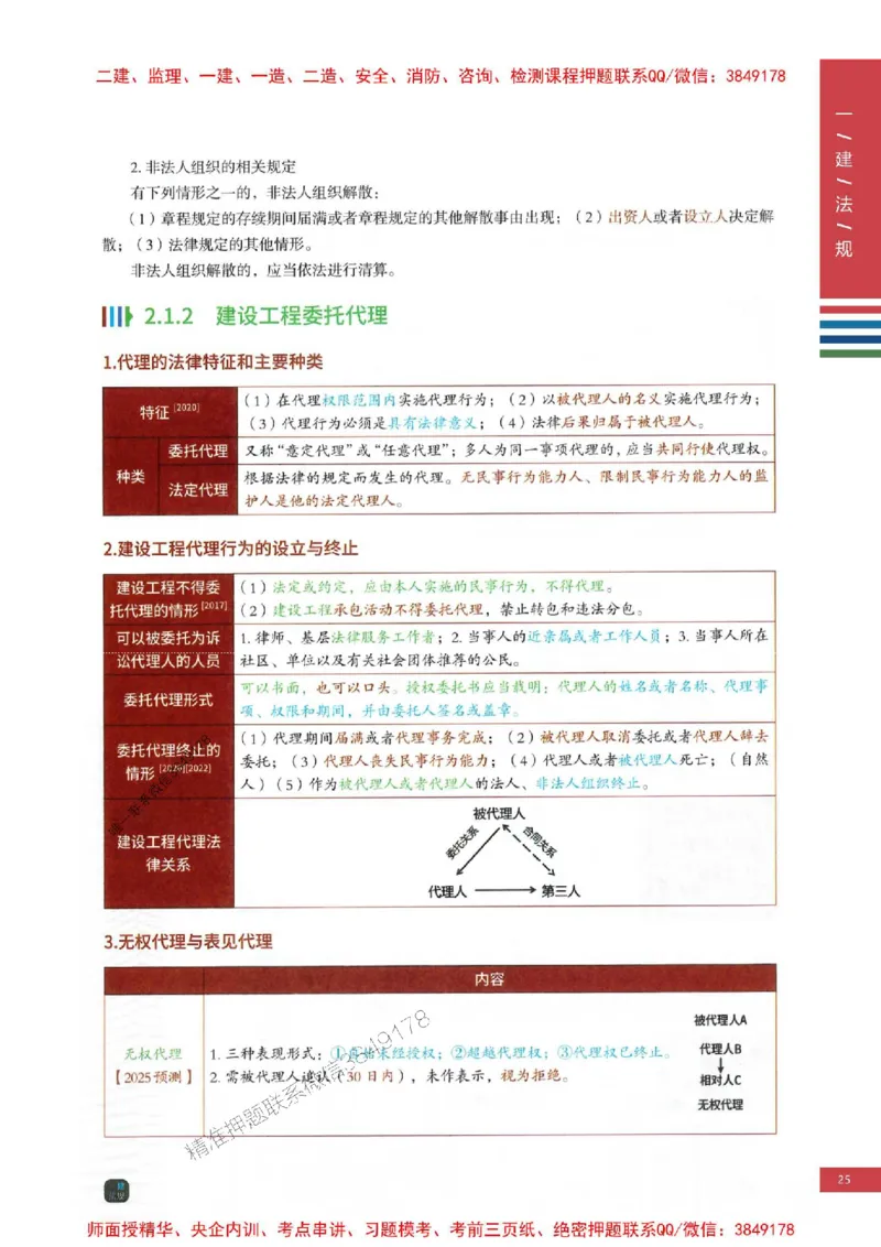 2025年一建-法规-四色笔记高清_2026年一级建造师_2026年一建法规_2025年一建法规SVIP_01-精华文档✿电子教材✿历年真题_17-法规《新版-四色笔记》SMR推荐