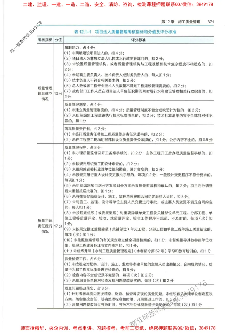 2025年一建-法规-四色笔记高清_2026年一级建造师_2026年一建法规_2025年一建法规SVIP_01-精华文档✿电子教材✿历年真题_17-法规《新版-四色笔记》SMR推荐