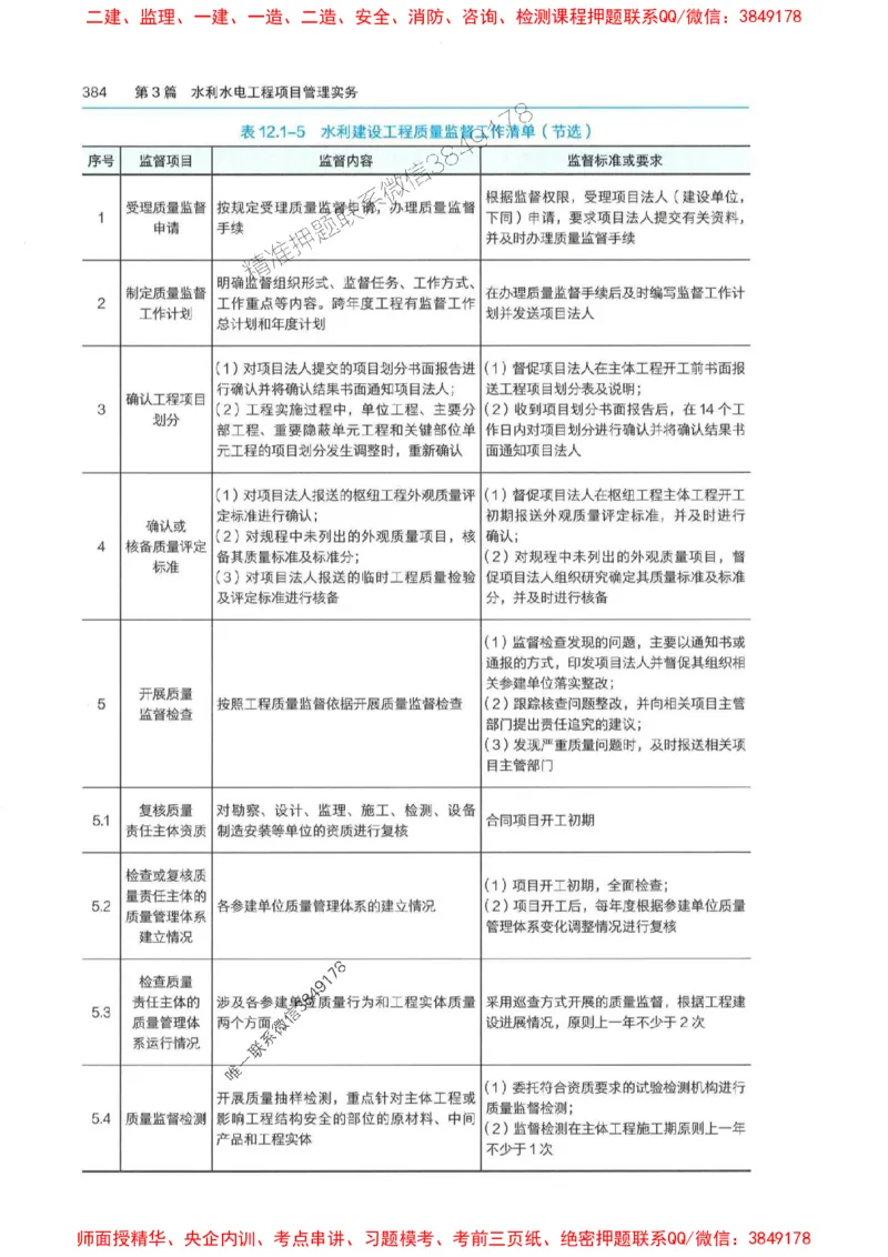 2025年一建-法规-四色笔记高清_2026年一级建造师_2026年一建法规_2025年一建法规SVIP_01-精华文档✿电子教材✿历年真题_17-法规《新版-四色笔记》SMR推荐