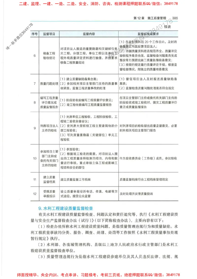 2025年一建-法规-四色笔记高清_2026年一级建造师_2026年一建法规_2025年一建法规SVIP_01-精华文档✿电子教材✿历年真题_17-法规《新版-四色笔记》SMR推荐