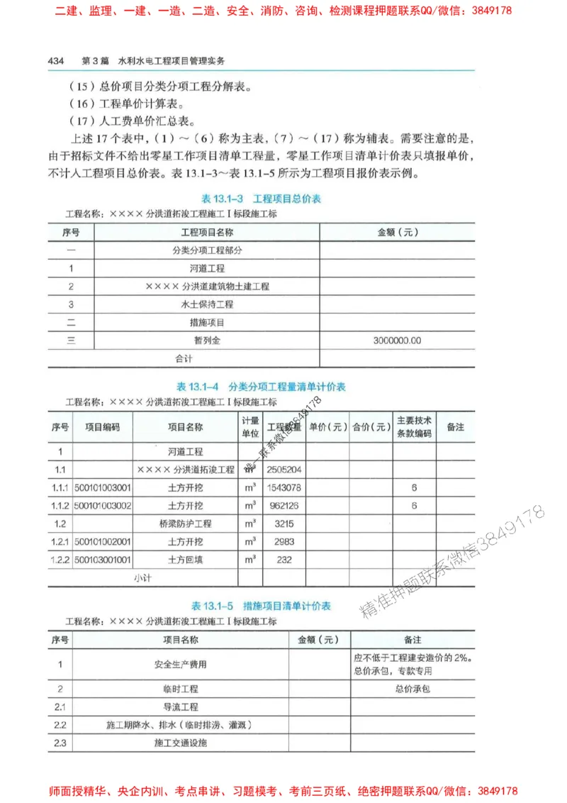 2025年一建-法规-四色笔记高清_2026年一级建造师_2026年一建法规_2025年一建法规SVIP_01-精华文档✿电子教材✿历年真题_17-法规《新版-四色笔记》SMR推荐